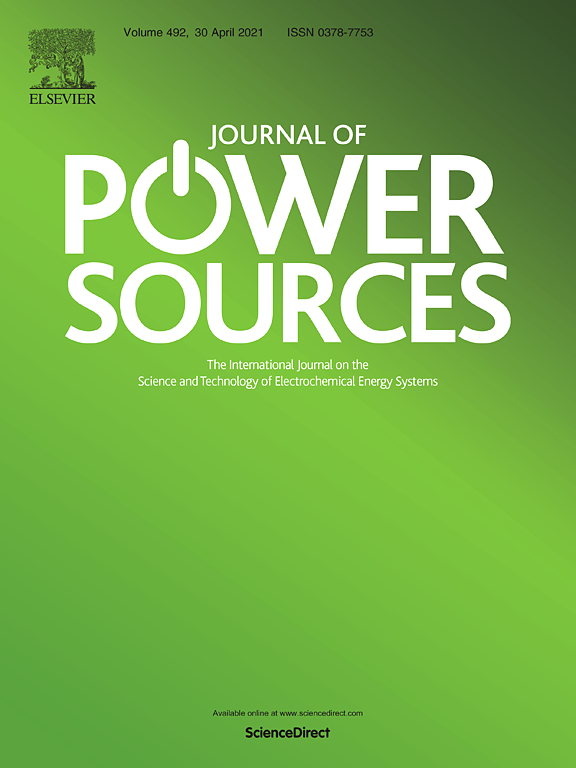 Wei Song, Jianwen Liu*, Zaiping Guo*, et al., Journal of Power Sources